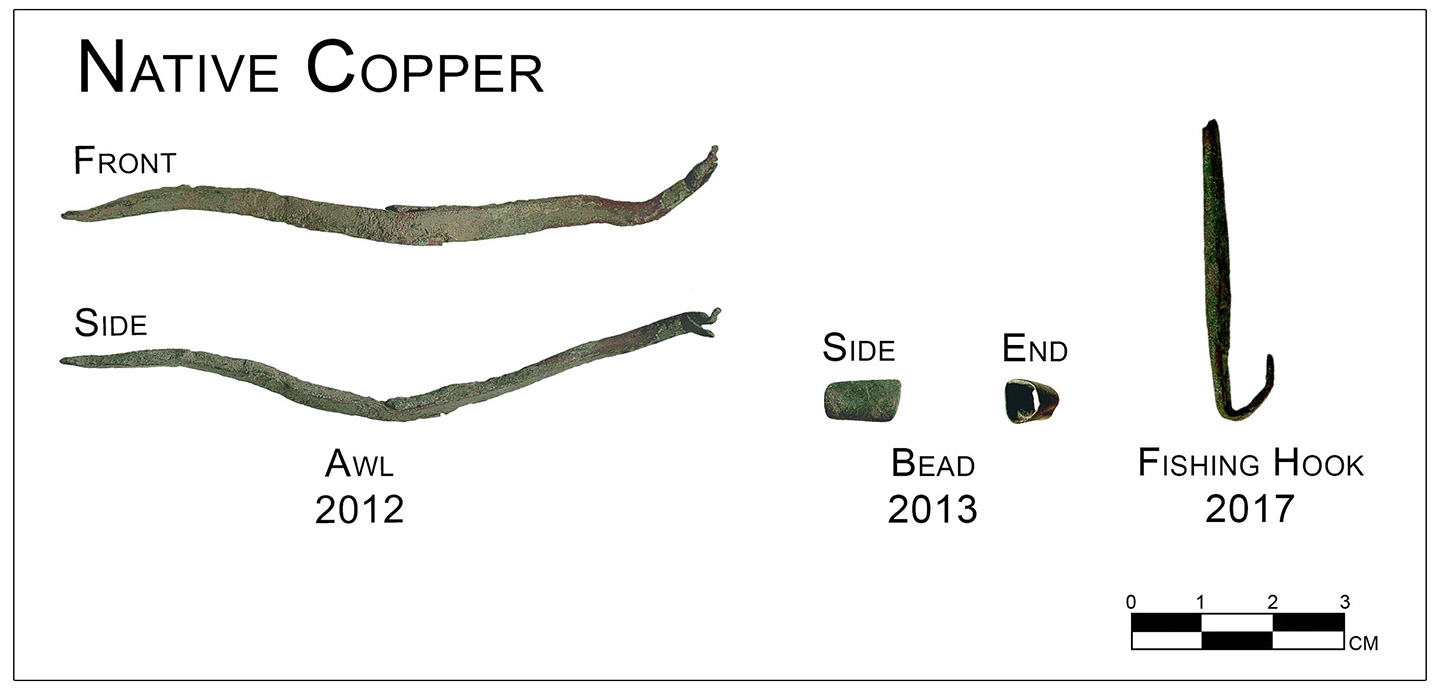 diagram of native copper artifacts