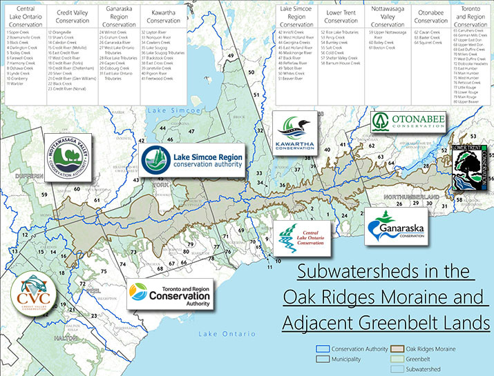 Oak Ridges Moraine subwatersheds map