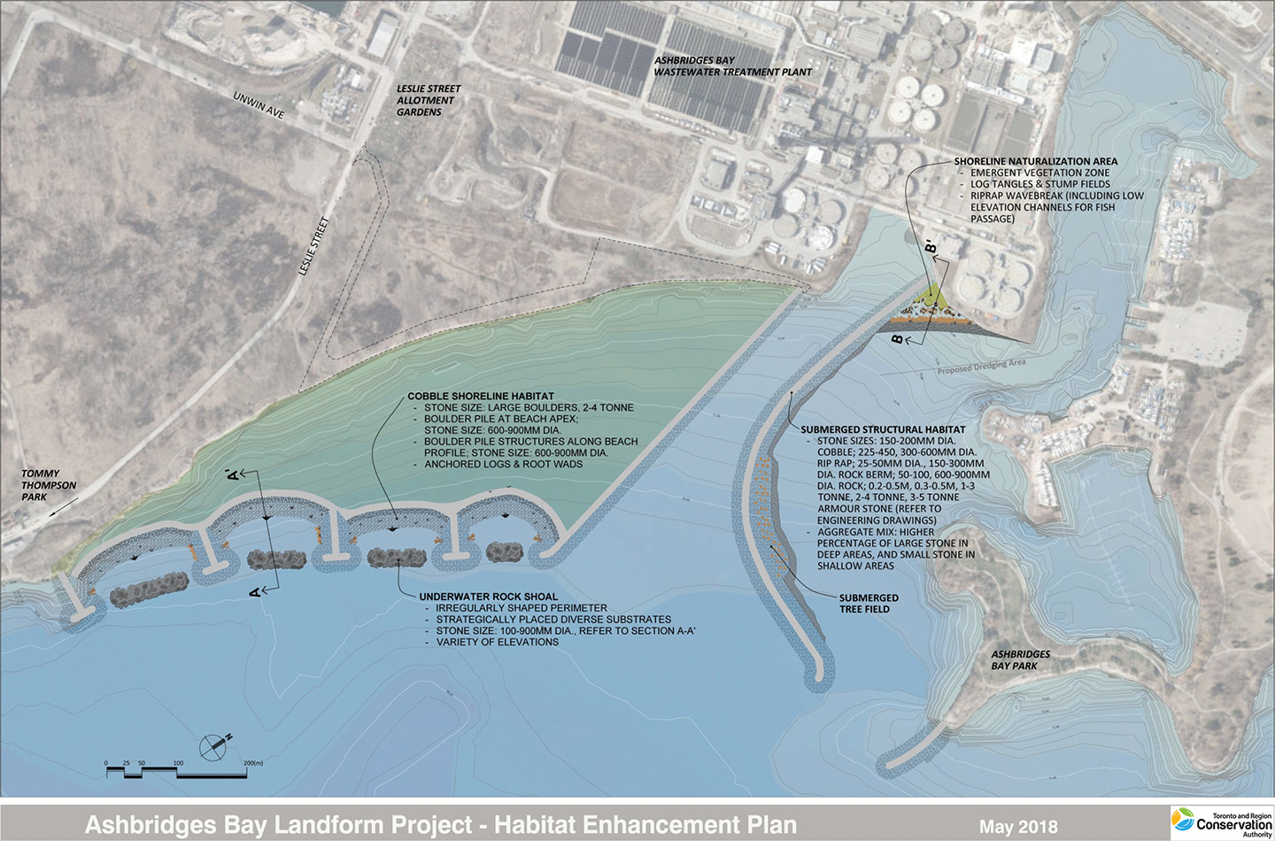Ashbridges Bay Landform Project habitat enhancement plan