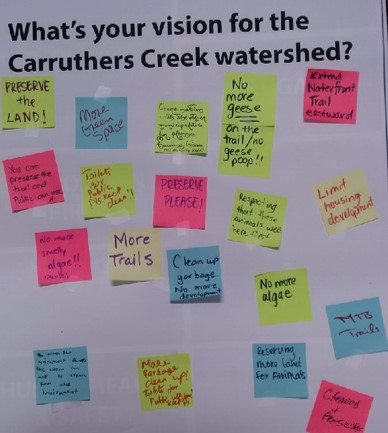 whiteboard with sticky notes at Carruthers Creek watershed plan pop-up event